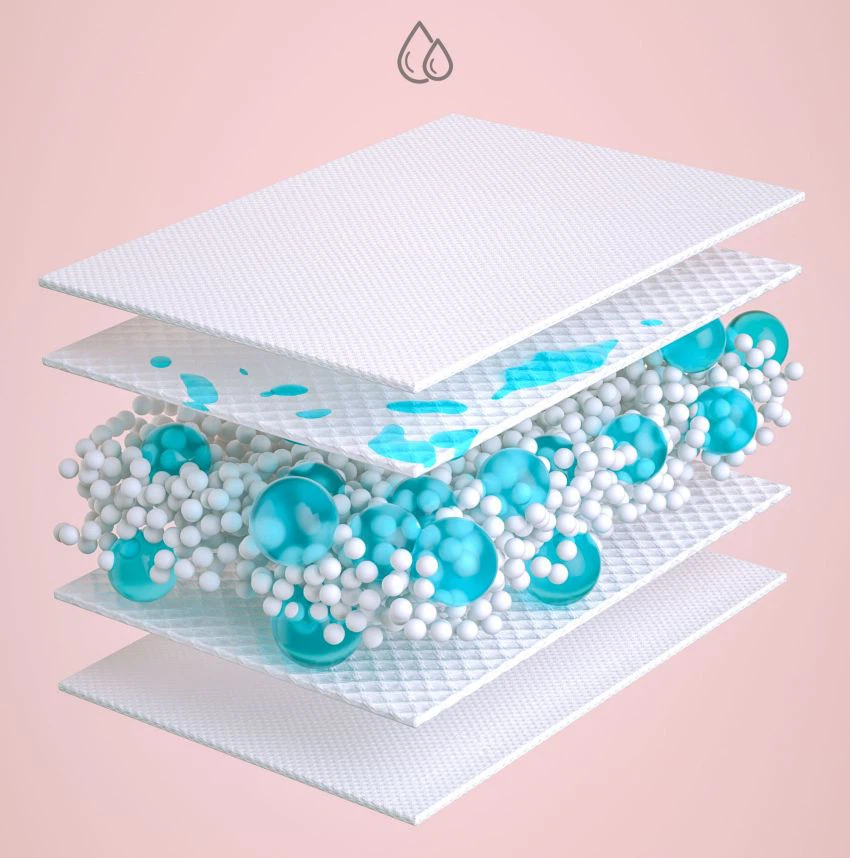 disposable hygiene product (2)