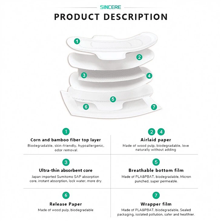 Sanitary Pads Manufacturers In China